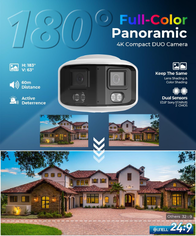 Panoramica 180° Full Color di Sunell Technology